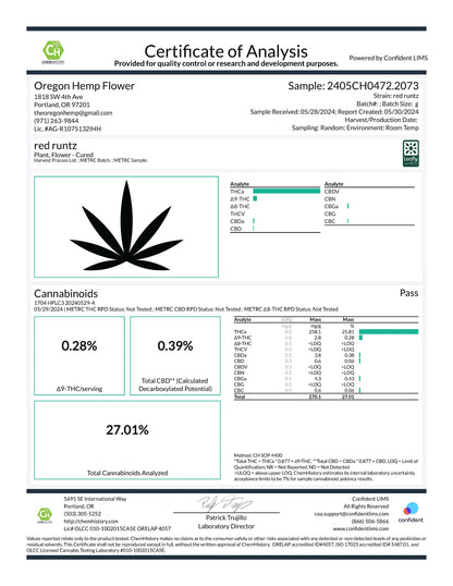 Red Runtz 25% THC-A Flower